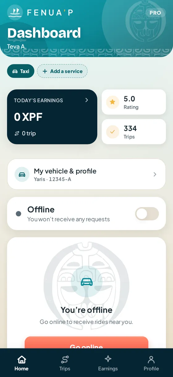 The pro dashboard in the Fenua’p app: today’s earnings, rating and availability